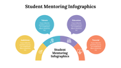 500007-student-mentoring-infographics-28