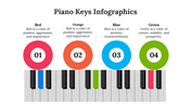 500009-piano-keys-infographics-07