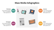 500010-mass-media-infographics-02