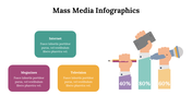 500010-mass-media-infographics-05