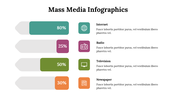 500010-mass-media-infographics-09