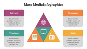 500010-mass-media-infographics-12