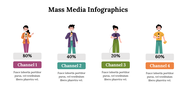 500010-mass-media-infographics-13