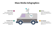 500010-mass-media-infographics-15