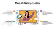 500010-mass-media-infographics-16