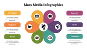 500010-mass-media-infographics-18