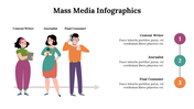 500010-mass-media-infographics-21