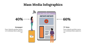 500010-mass-media-infographics-22