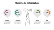 500010-mass-media-infographics-26