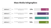 500010-mass-media-infographics-27