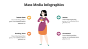 500010-mass-media-infographics-28