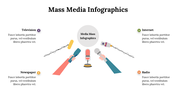 500010-mass-media-infographics-29