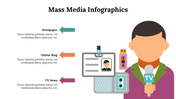 500010-mass-media-infographics-30