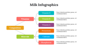 500011-milk-infographics-07