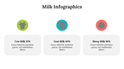 500011-milk-infographics-10