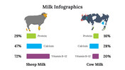 500011-milk-infographics-11