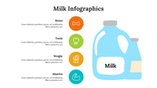 500011-milk-infographics-15