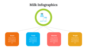 500011-milk-infographics-16