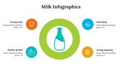 500011-milk-infographics-19