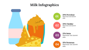 500011-milk-infographics-20