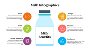 500011-milk-infographics-23