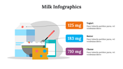 500011-milk-infographics-25