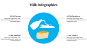 500011-milk-infographics-26