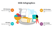 500011-milk-infographics-27