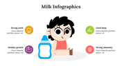 500011-milk-infographics-28