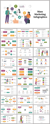 Easy To Use Mass Marketing Infographics PPT Presentation