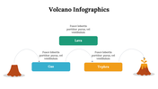 500014-volcano-infographics-15