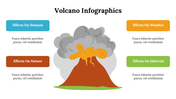 500014-volcano-infographics-24