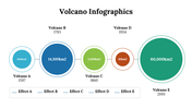 500014-volcano-infographics-28