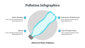 500015-pollution-infogarphics-03