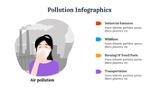 500015-pollution-infogarphics-04