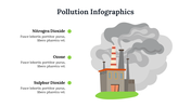 500015-pollution-infogarphics-06