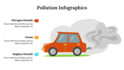 500015-pollution-infogarphics-07