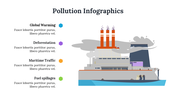 500015-pollution-infogarphics-09