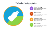 500015-pollution-infogarphics-10