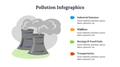 500015-pollution-infogarphics-12