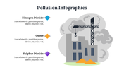 500015-pollution-infogarphics-13