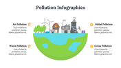 500015-pollution-infogarphics-14