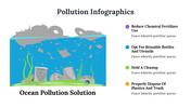 500015-pollution-infogarphics-15