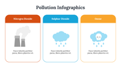 500015-pollution-infogarphics-16