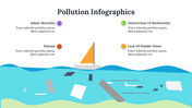 500015-pollution-infogarphics-17