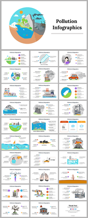 Pollution Infogarphics PowerPoint PPT And Google Slides