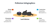 500015-pollution-infogarphics-18