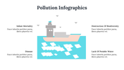 500015-pollution-infogarphics-22