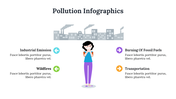 500015-pollution-infogarphics-23