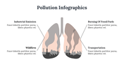 500015-pollution-infogarphics-24